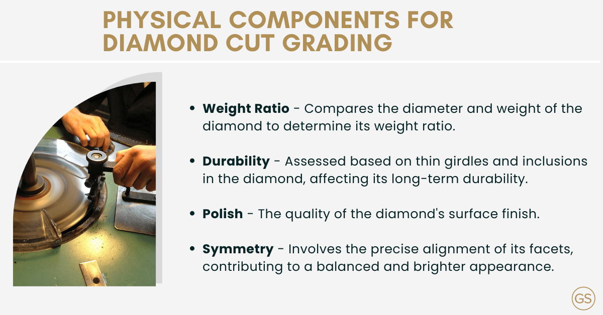 Physical components for Diamond cut grading